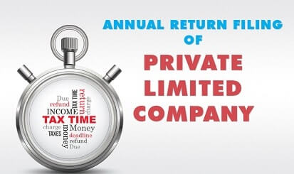 ROC Compliance for Private Limited Company